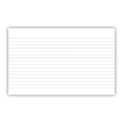 ISO Clipboards Notepad