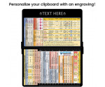 Complete Clipboard Kit - Anesthesia Edition