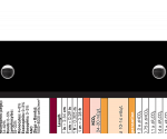 WhiteCoat Clipboard® - Black Medical Edition