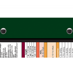 WhiteCoat Clipboard® - Green Medical Edition 