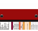 WhiteCoat Clipboard® - Red Medical Edition