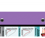 WhiteCoat Clipboard® Trifold - Lilac Respiratory Therapy Edition