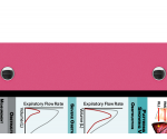 WhiteCoat Clipboard® Trifold - Pink Respiratory Therapy Edition