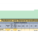 WhiteCoat Clipboard® Vertical - Mint Anesthesia Edition