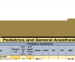 WhiteCoat Clipboard® Vertical - Tactical Brown Anesthesia Edition