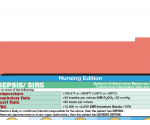 WhiteCoat Clipboard® Vertical - Coral Nursing Edition
