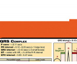 WhiteCoat Clipboard® Vertical - Orange Nursing Edition