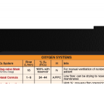 WhiteCoat Clipboard® Vertical - Black Respiratory Edition