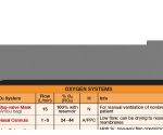 WhiteCoat Clipboard® Vertical - Silver Respiratory Edition