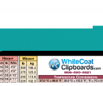 WhiteCoat Clipboard® Vertical - Teal EMT Edition