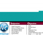 WhiteCoat Clipboard® Vertical - Teal Pharmacy Edition