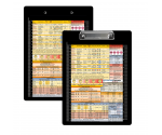 Flat Aluminum Anesthesia Clipboard 
