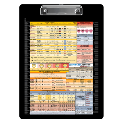 Flat Aluminum Anesthesia Clipboard 