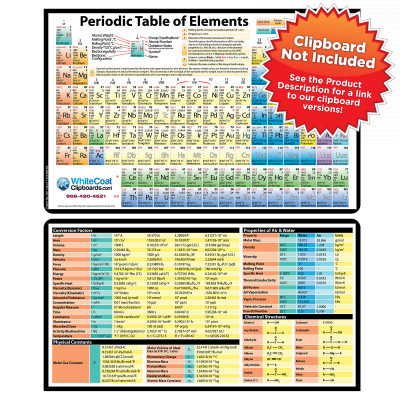 Chemistry Adhesive Reference Label