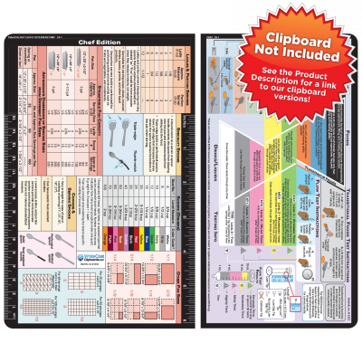 Food Industry Reference Label 