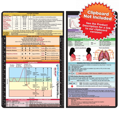 Respiratory Adhesive Reference Label