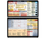 Primary Care Adhesive Reference Label 