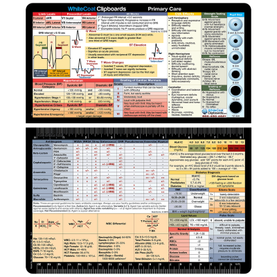 Primary Care Adhesive Reference Label 