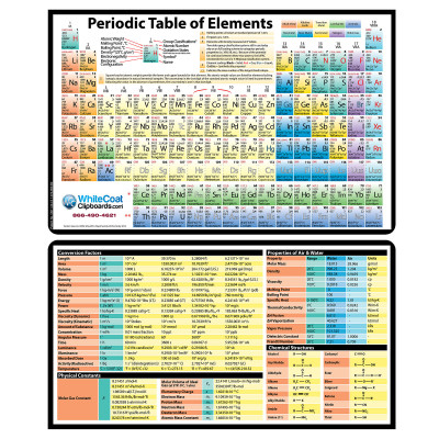 Chemistry Adhesive Reference Label