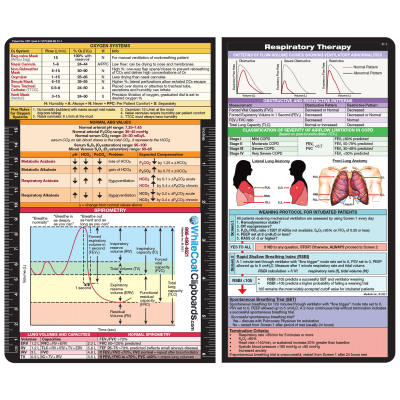 Respiratory Adhesive Reference Label