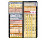 VERTICAL - Anesthesia Adhesive Reference Label