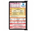 WhiteCoat Clipboard® - Pediatric Infant Edition