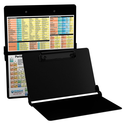 WhiteCoat Clipboard® - Blackout Chemistry Edition