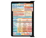 WhiteCoat Clipboard® - Blackout Neonatal Edition