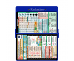 WhiteCoat Clipboard® - Blue Nursing Edition
