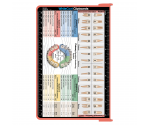 WhiteCoat Clipboard® - Coral Dental Edition
