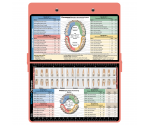 WhiteCoat Clipboard® - Coral Dental Edition