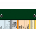 WhiteCoat Clipboard® - Green Pharmacy Edition