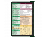 WhiteCoat Clipboard® - Green Pharmacy Edition