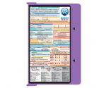 WhiteCoat Clipboard® - Lilac Neonatal Edition