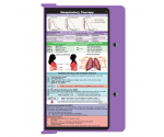 WhiteCoat Clipboard® - Lilac Respiratory Edition