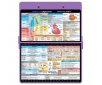 WhiteCoat Clipboard® - Lilac Veterinary Medicine Edition