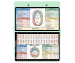 WhiteCoat Clipboard® - Mint Dental Edition