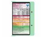 WhiteCoat Clipboard® - Mint Medical Edition