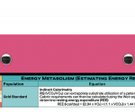 WhiteCoat Clipboard® - Pink Dietitian Edition