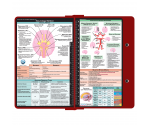 WhiteCoat Clipboard® - Red Neurology Edition