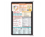 WhiteCoat Clipboard® - White Cardiology Edition