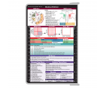 WhiteCoat Clipboard® - White Medical Edition