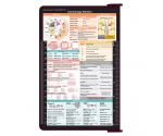 WhiteCoat Clipboard® - Wine Cardiology Edition
