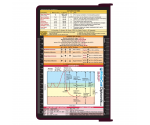 WhiteCoat Clipboard® - Wine Respiratory Edition