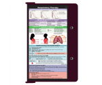 WhiteCoat Clipboard® - Wine Respiratory Edition