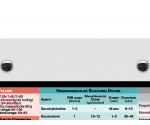 WhiteCoat Clipboard® Trifold - White Anesthesia Edition