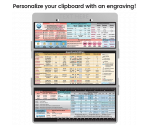 WhiteCoat Clipboard® Trifold - White Anesthesia Edition