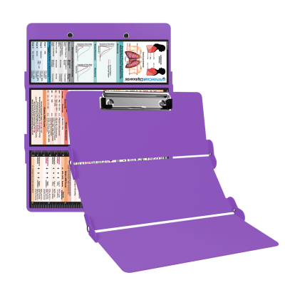 WhiteCoat Clipboard® Trifold - Lilac Respiratory Therapy Edition
