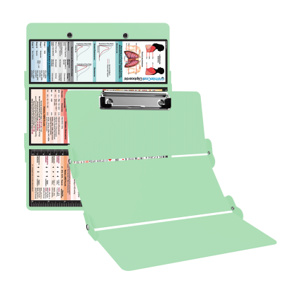 WhiteCoat Clipboard® Trifold - Mint Respiratory Therapy Edition