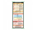 WhiteCoat Clipboard® Trifold - Mint Respiratory Therapy Edition